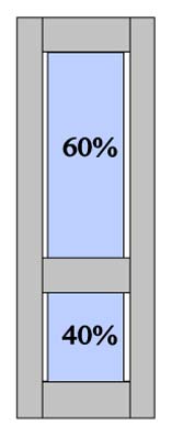 CP5 60% - 40% Split